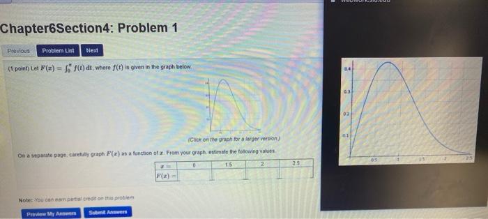 Solved Chapter6Section 4: Problem 1 Previous Problem List | Chegg.com