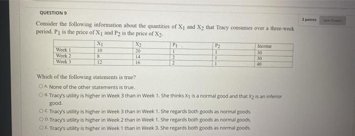 Solved QUESTION 9 3 points Consider the following | Chegg.com