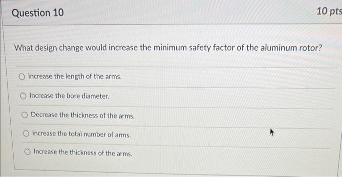 Solved What design change would increase the minimum safety | Chegg.com
