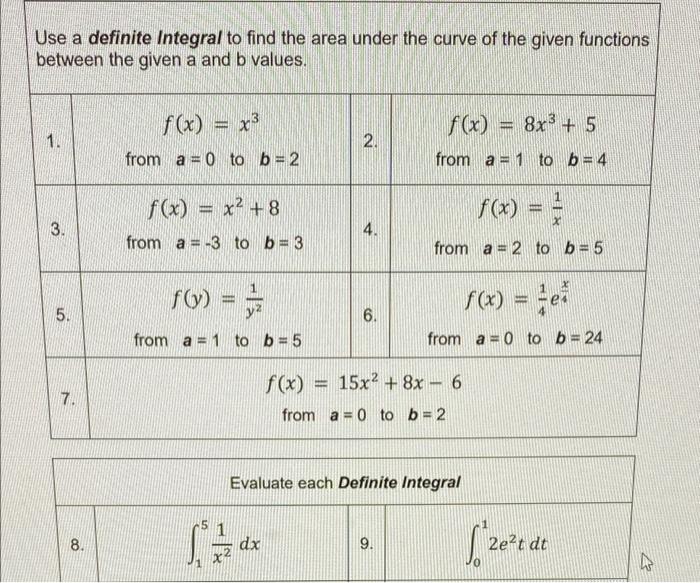 Solved Use a definite Integral to find the area under the | Chegg.com