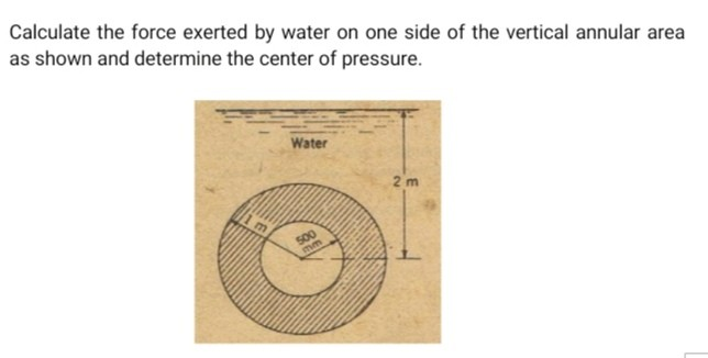 Solved Calculate the force exerted by water on one side of | Chegg.com