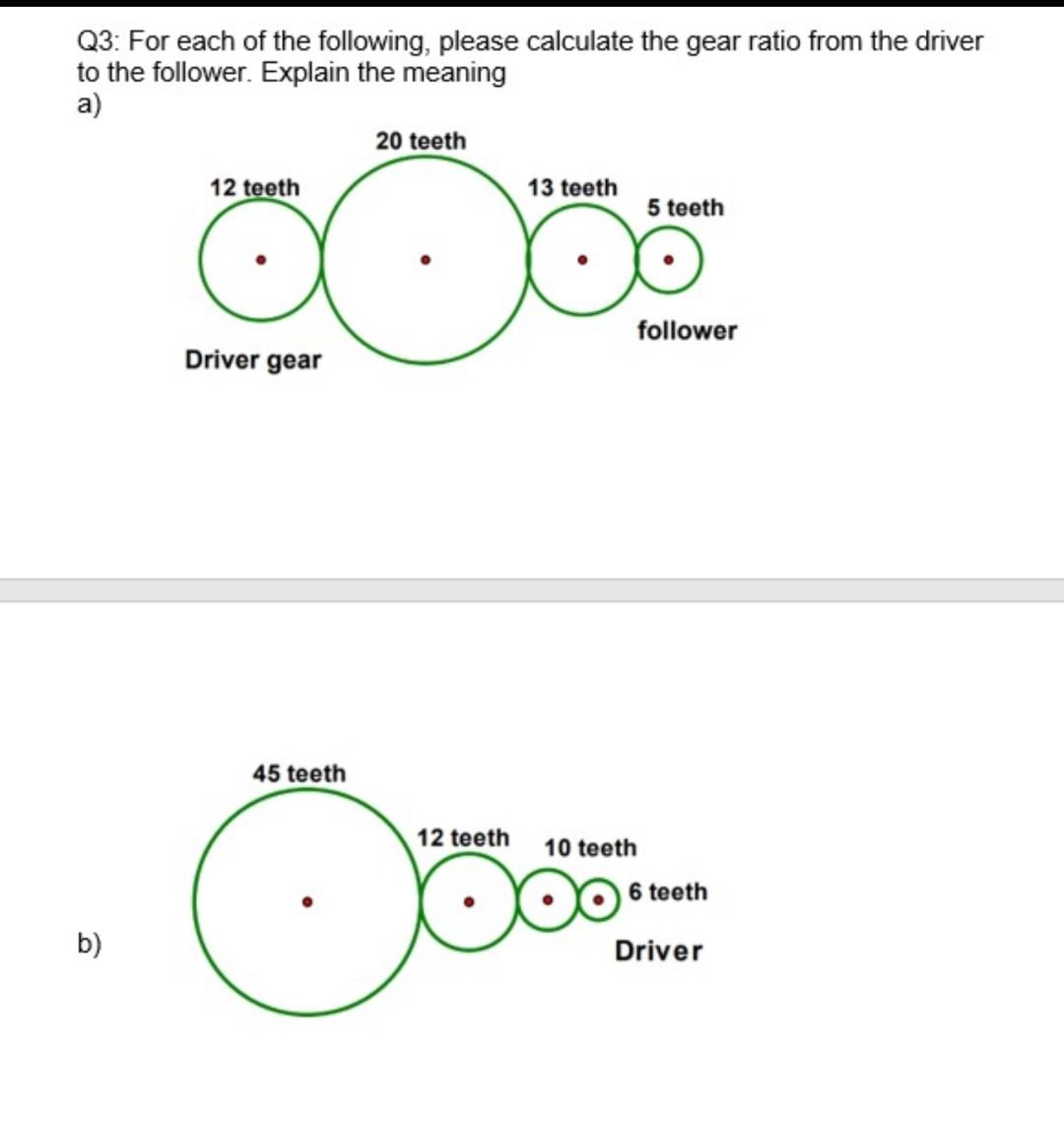 Solved q1 using the equation mechanical advantage ma chegg