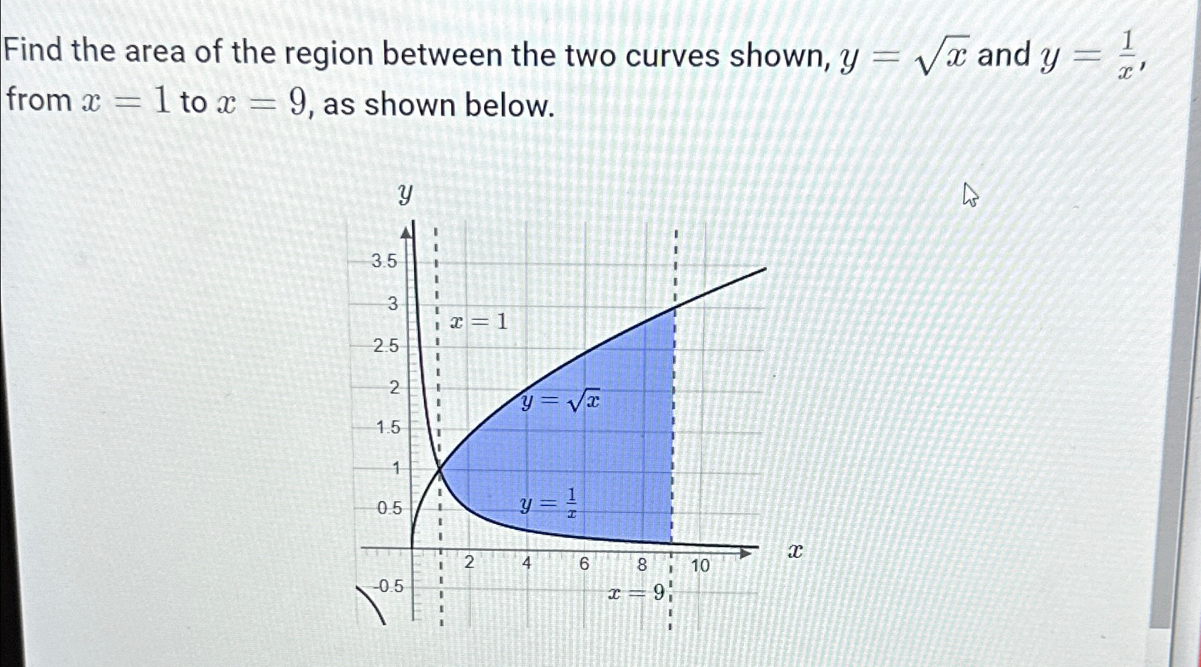 Solved Find the area of the region between the two curves | Chegg.com