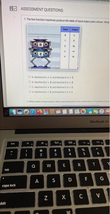 Solved 1. The two function machines produce the table of | Chegg.com