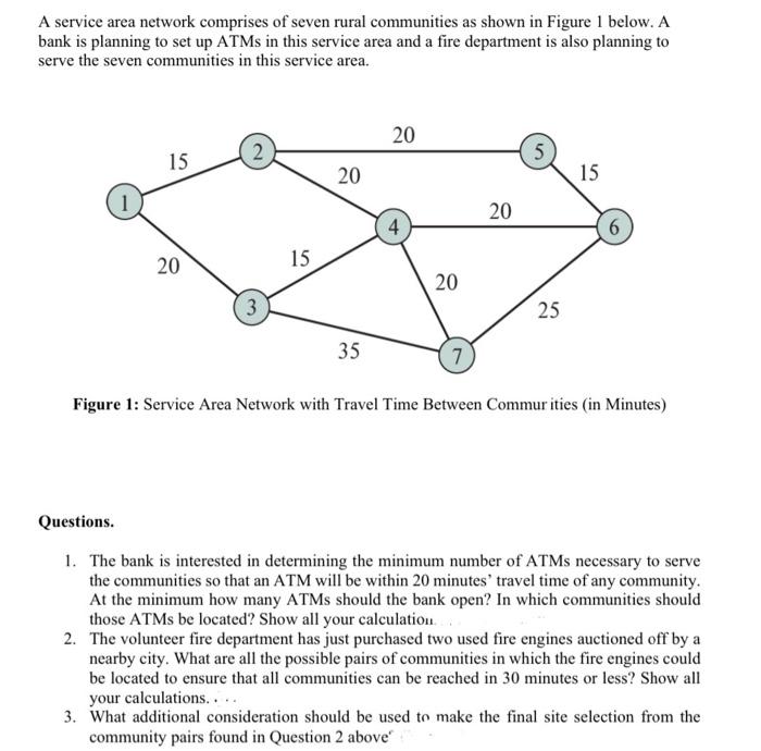Solved A service area network comprises of seven rural