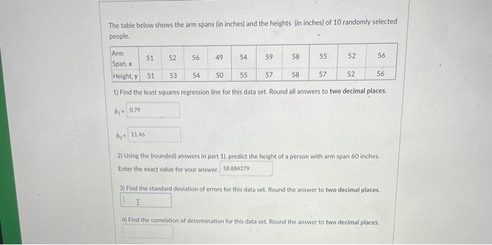 Solved The table below shows the arm spans (in inches) and | Chegg.com