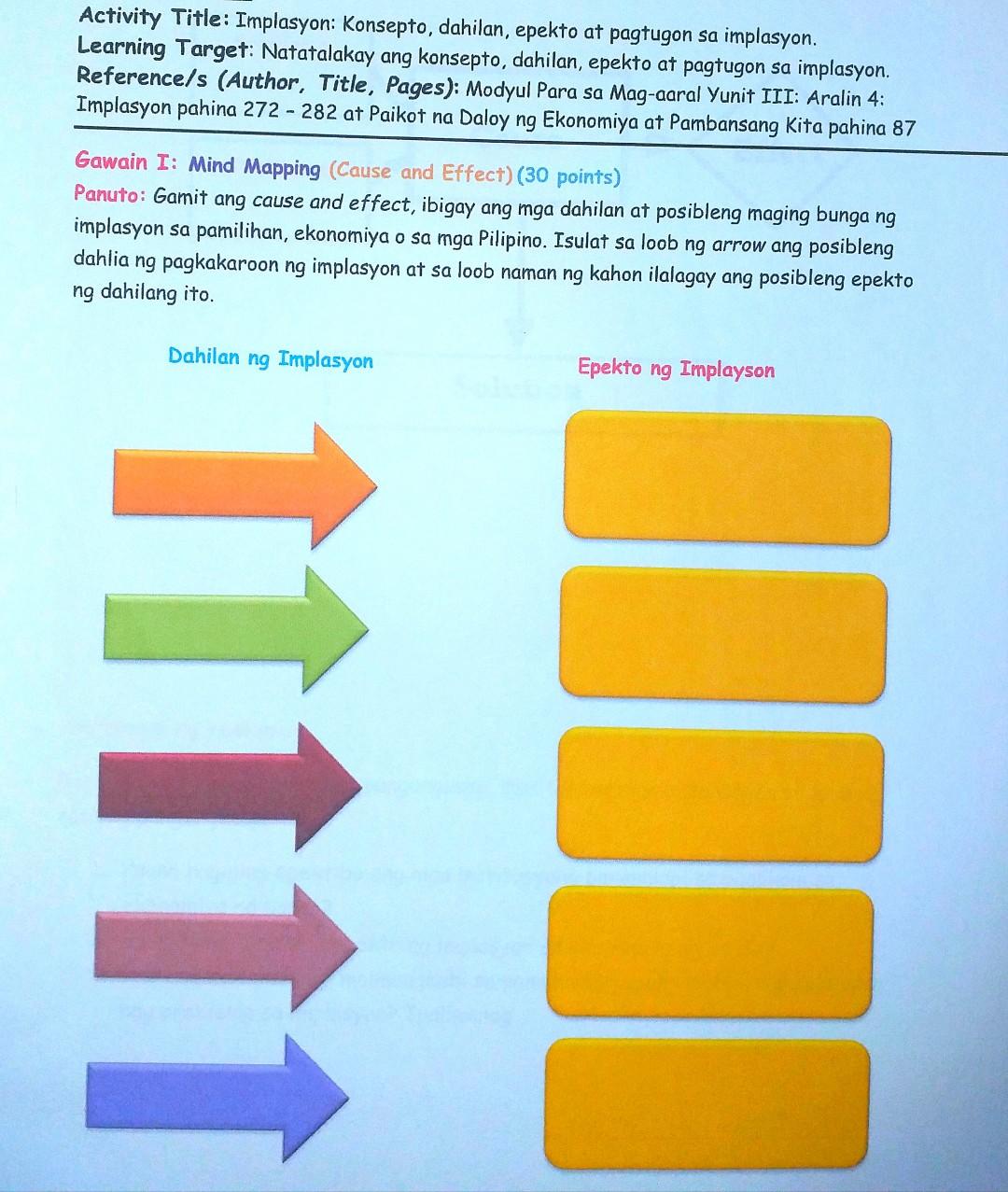 Activity Title Implasyon Konsepto, dahilan, epekto