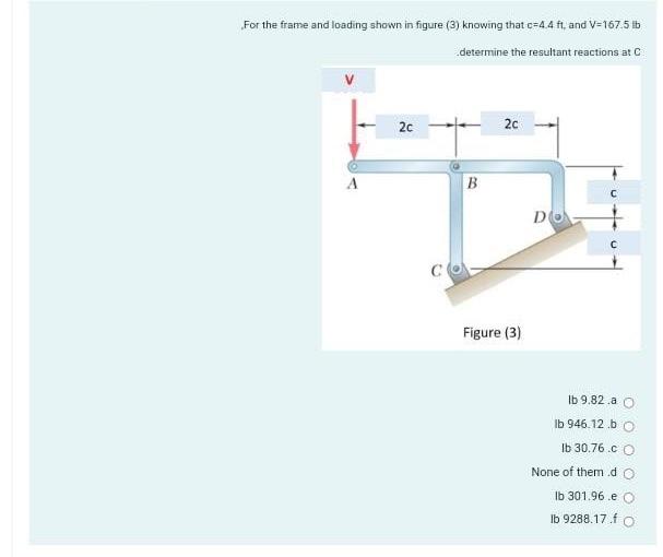 Solved For the frame and loading shown in figure (3) knowing | Chegg.com