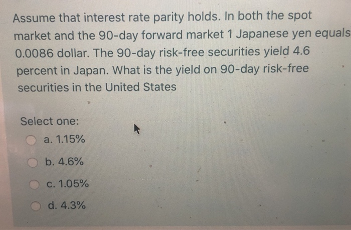 limited-anz-floating-home-loan-rate-trend-in-2022-best-home