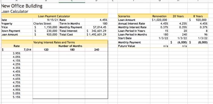 Solved 7. Liam Wants To Compare Monthly Payments For 