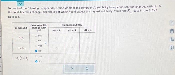 Solved For each of the following compounds, decide whether | Chegg.com