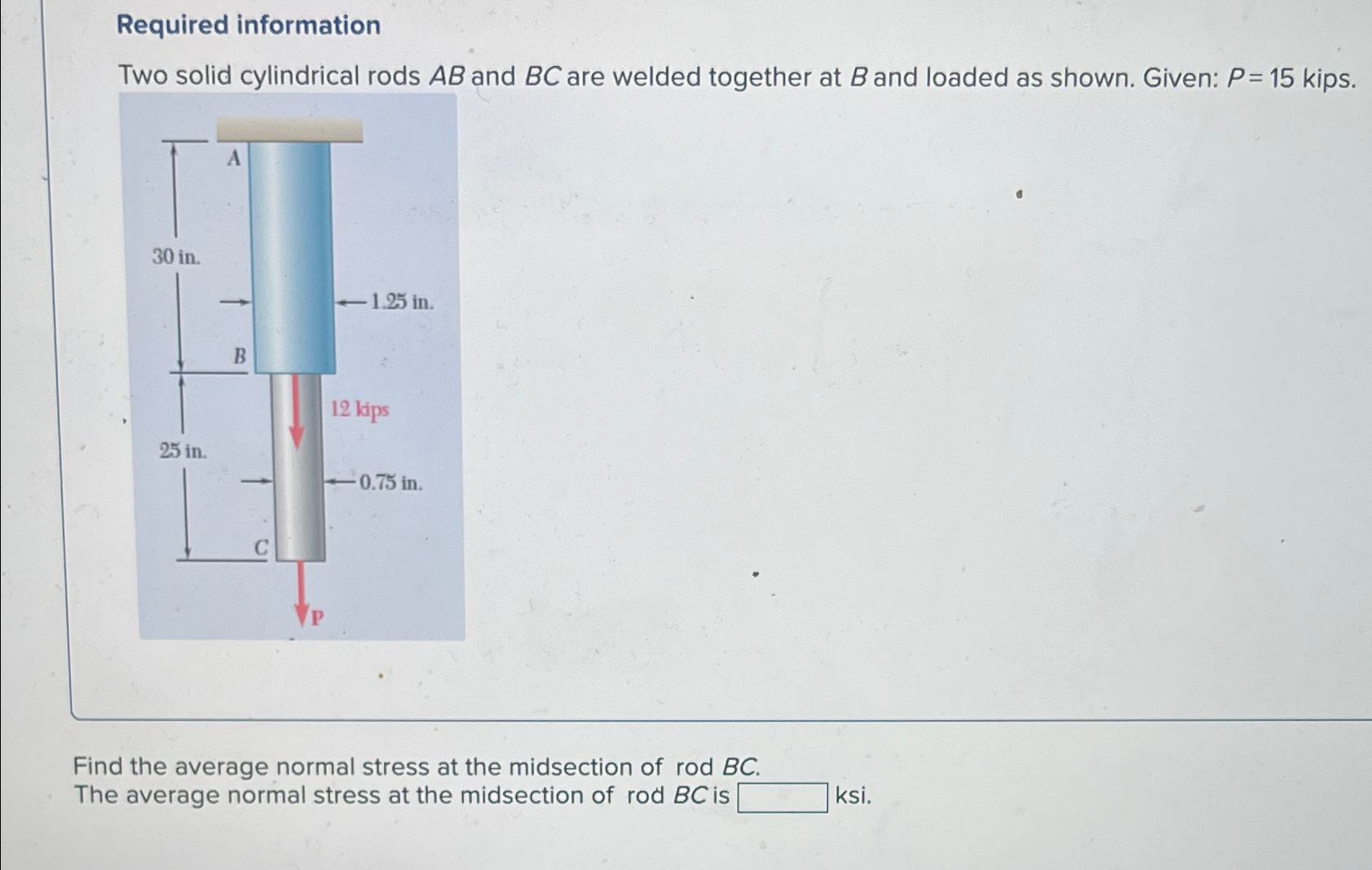 Solved Required informationTwo solid cylindrical rods AB | Chegg.com