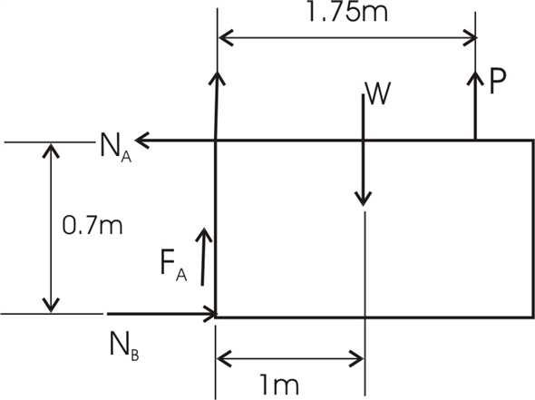 Solved: Chapter 8 Problem 33P Solution | Vector Mechanics For Engineers ...