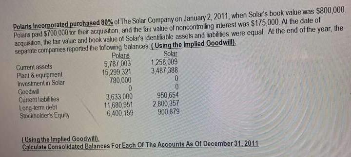 solved-1-using-the-implied-goodwill-calculate-consolidated-chegg