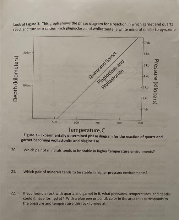 Solved Look at Figure 3. This graph shows the phase diagram | Chegg.com
