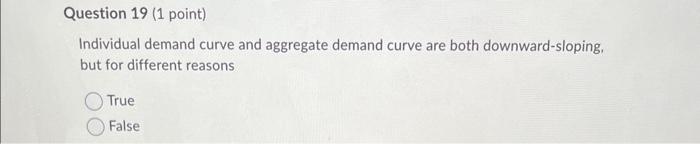Solved Individual demand curve and aggregate demand curve | Chegg.com