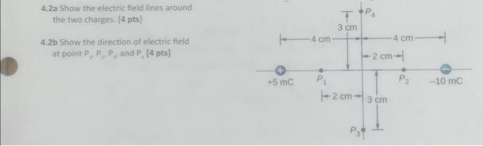 Solved 4.2a Show the electric field lines around the two | Chegg.com
