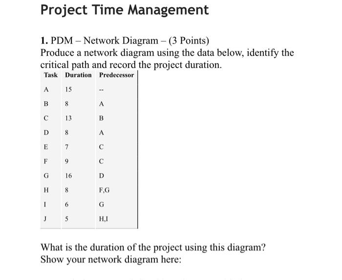 Solved Project Time Management 1. PDM - Network Diagram - (3 | Chegg.com