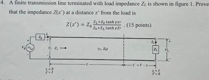 Solved 4. A finite transmission line terminated with load | Chegg.com