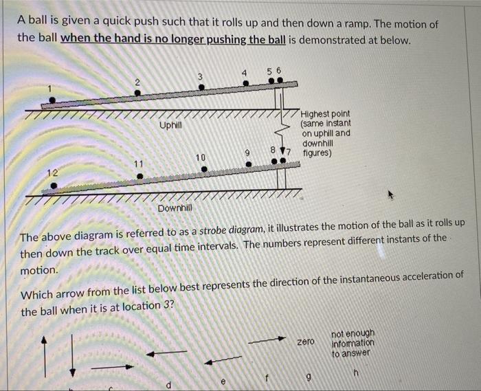 An algorithm that shapes objects to cause them to roll down ramps following  a desired path