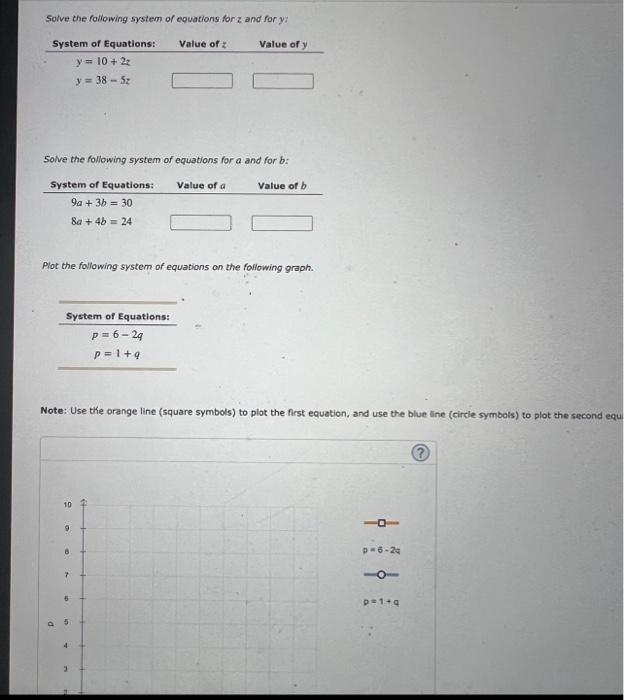 Solved Solve the following system of equations for z and for | Chegg.com