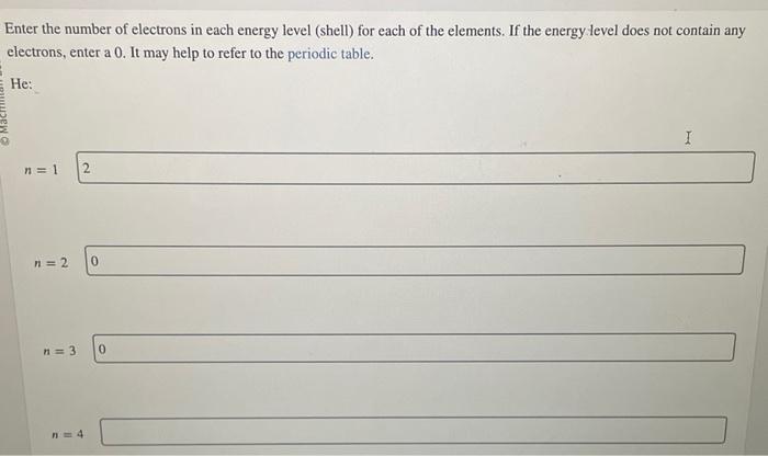 Solved Enter the number of electrons in each energy level | Chegg.com