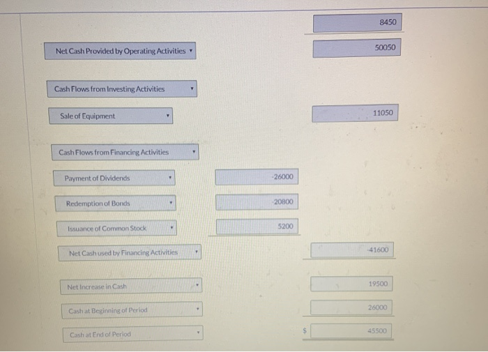 Solved Presented below are the financial statements of | Chegg.com