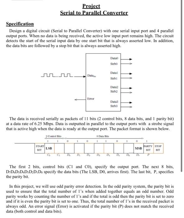Solved Project Serial to Parallel Converter Specification