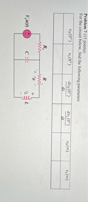 Solved Problem 7 (15 points): For the circuit below, find | Chegg.com