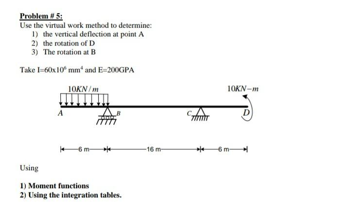 Solved Problem #5: Use the virtual work method to determine: | Chegg.com