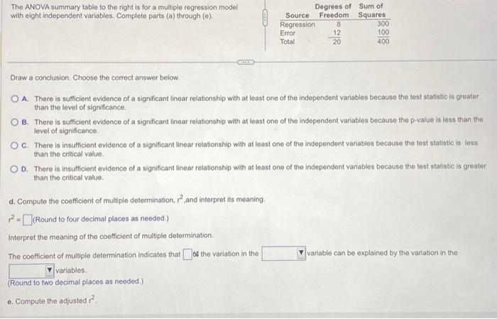 Solved The ANOVA summary table to the right is for a | Chegg.com