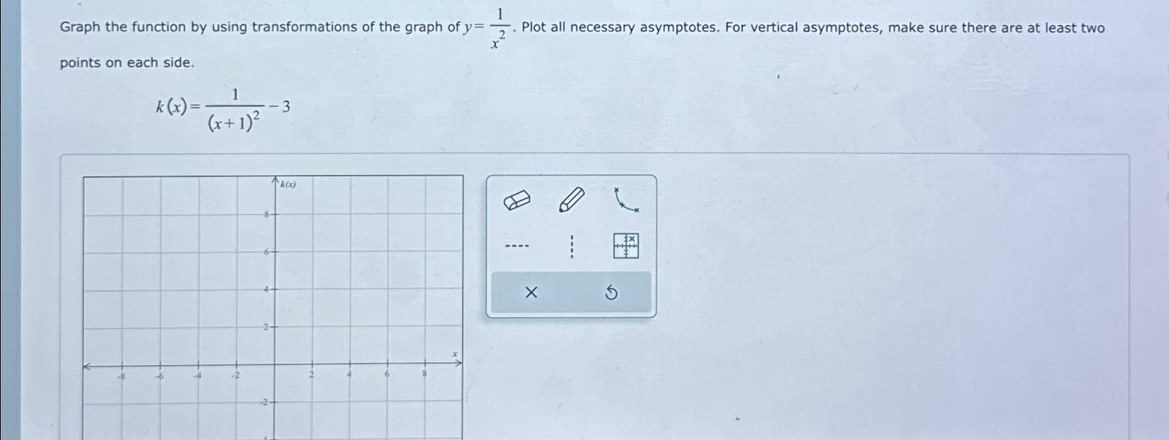 Solved Graph the function by using transformations of the | Chegg.com