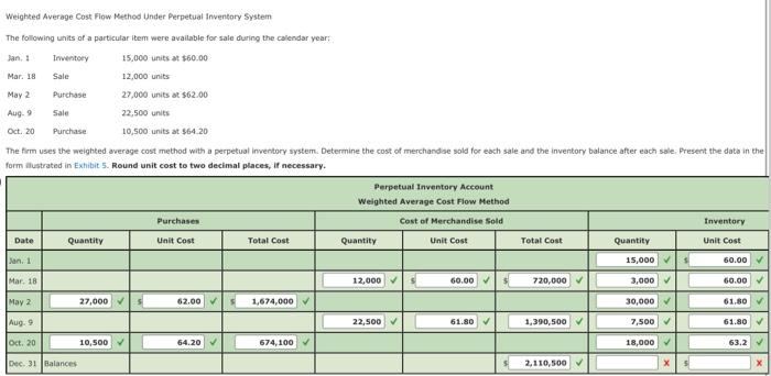 Solved Weighted Average Cost Flow Method Under Perpetual | Chegg.com