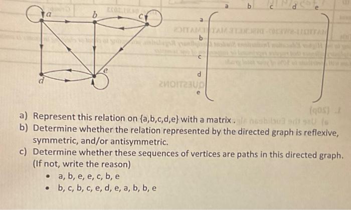 Solved A) Represent This Relation On {a,b,c,d,e} With A | Chegg.com