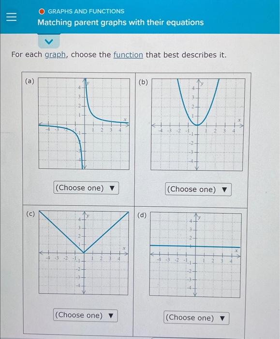 Solved For Each Graph, Choose The Function That Best | Chegg.com