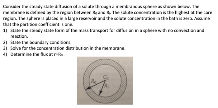 Solved Consider the steady state diffusion of a solute | Chegg.com