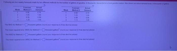 Solved The MAD for Method 1= thousand gailons (round your | Chegg.com