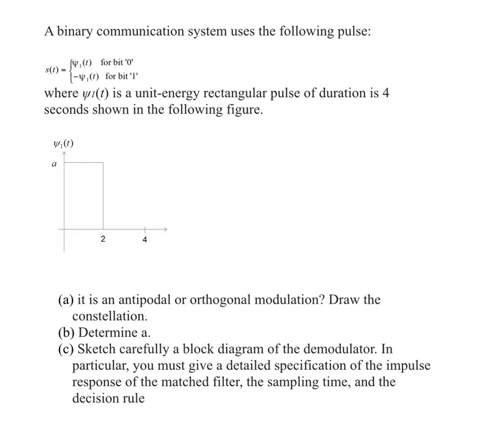 Solved A binary communication system uses the following | Chegg.com