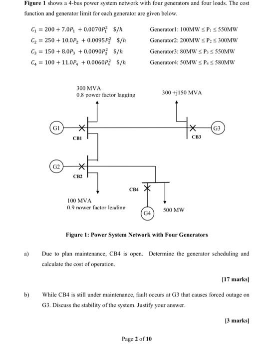 Solved Figure 1 Shows A 4-bus Power System Network With Four | Chegg.com