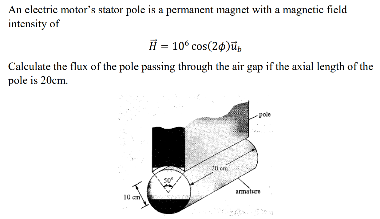 An electric motor's stator pole is a permanent magnet | Chegg.com