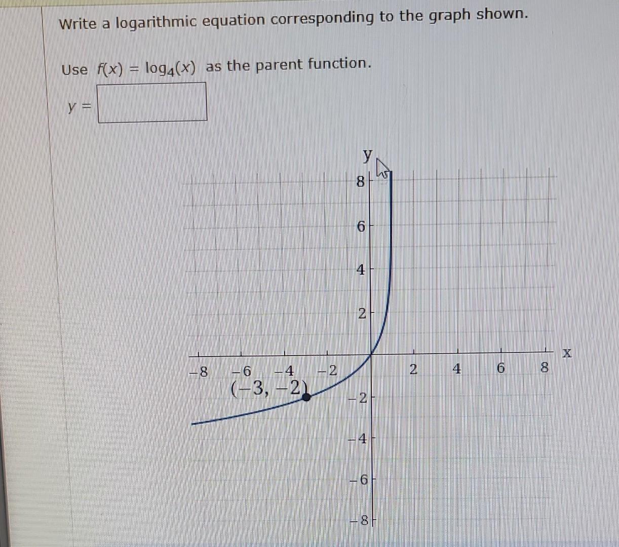 Solved Write a logarithmic equation corresponding to the | Chegg.com