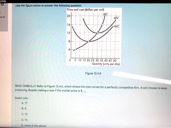 Solved urses 17 Use the figure below to answer the following | Chegg.com