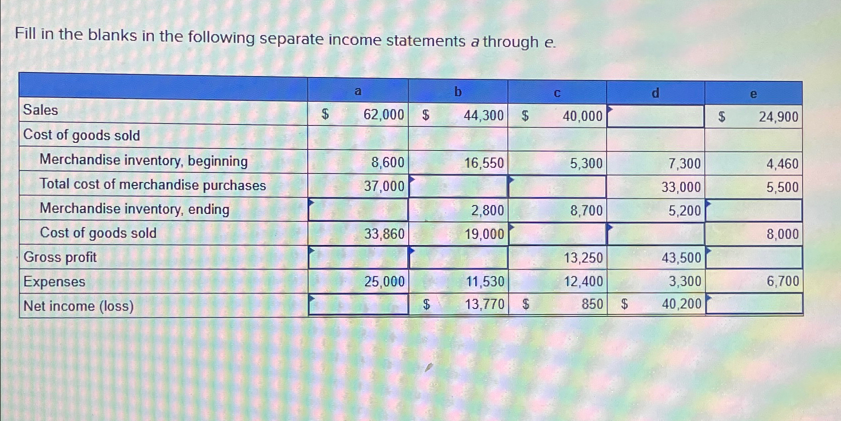 Solved Fill in the blanks in the following separate income | Chegg.com