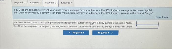 Solved Key Comparative Figures For Apple And Google Follow. | Chegg.com