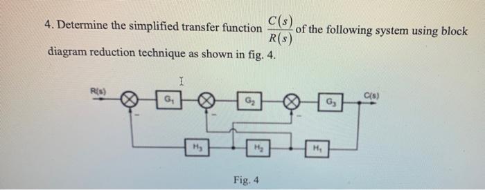 Solved C(s) 4. Determine the simplified transfer function of | Chegg.com