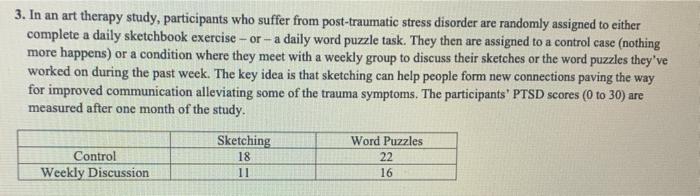 3. In an art therapy study, participants who suffer from post-traumatic stress disorder are randomly assigned to either compl