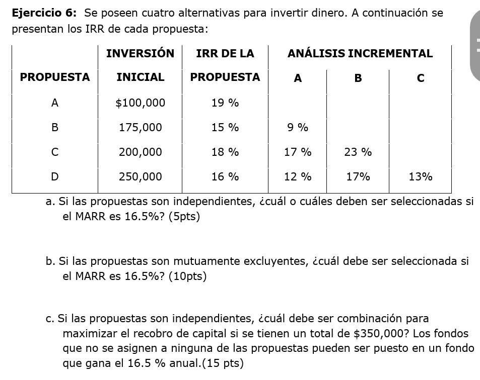 Ejercicio 6: Se poseen cuatro alternativas para invertir dinero. A continuación se presentan los IRR de cada propuesta: a. Si