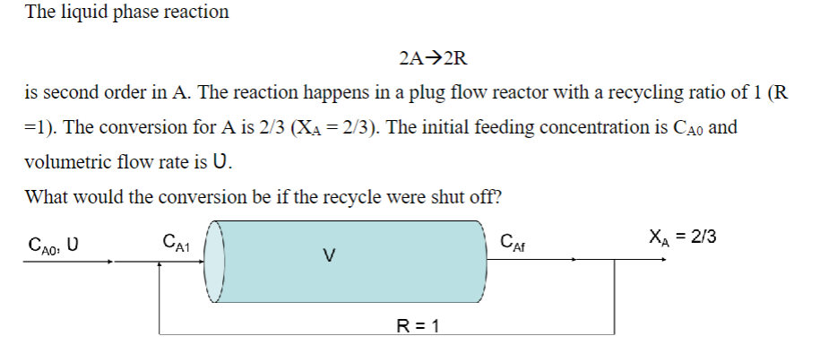 Solved The liquid phase reaction2A→2Ris second order in A. | Chegg.com