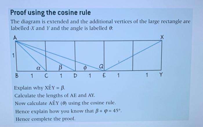 Solved Proof using the cosine rule The diagram is extended | Chegg.com