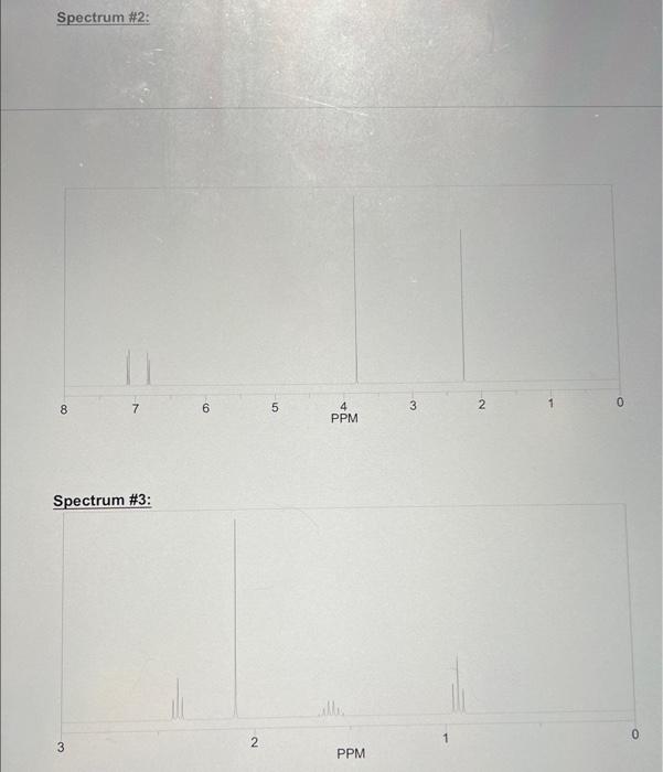 Solved answer this question makes sure to complete all three | Chegg.com